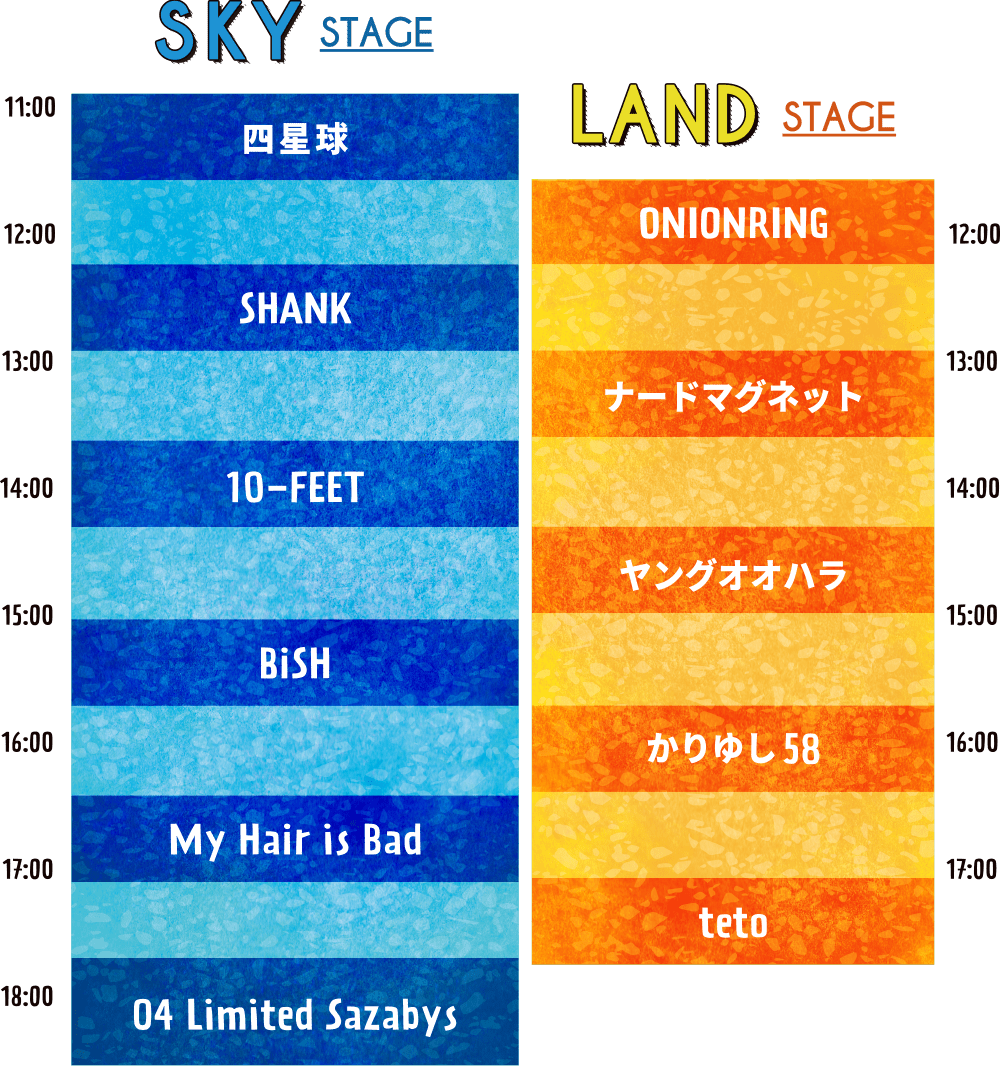 TIME TABLE4.6[SAT]